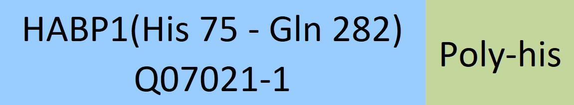 Online(His 75 - Gln 282) Q07021-1