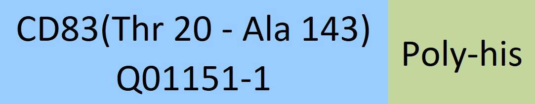 Online(Thr 20 - Ala 143) Q01151-1