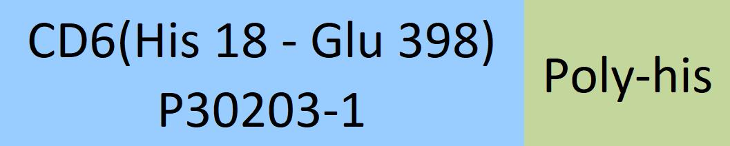 Online(His 18 - Glu 398) P30203-1