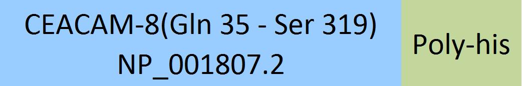 CEACAM-8 Structure