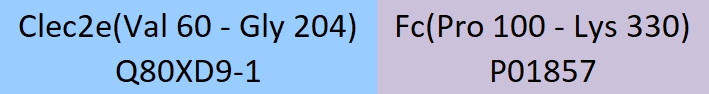 Clec2e Structure