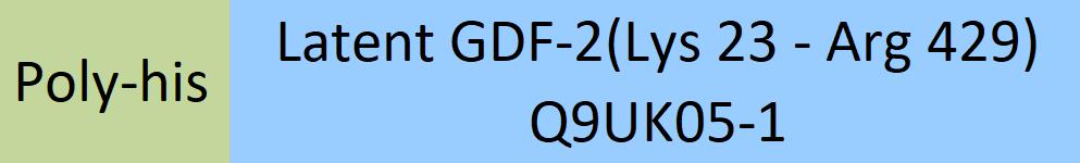 Latent GDF-2 Structure