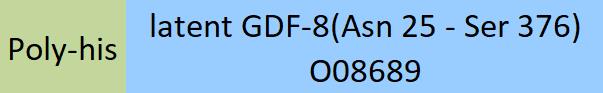 latent GDF-8 Structure