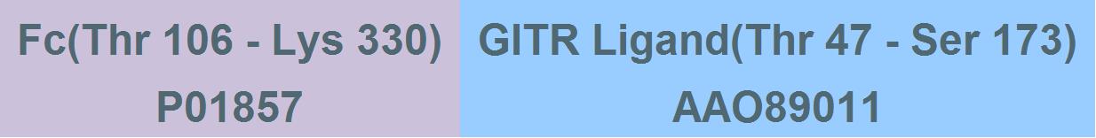 GITR Ligand Structure