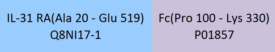 IL-31 RA Structure