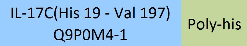 IL-17C Structure