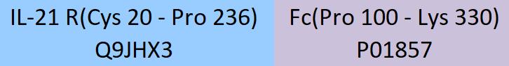 IL-21 R Structure