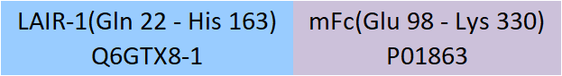 LAIR-1 Structure