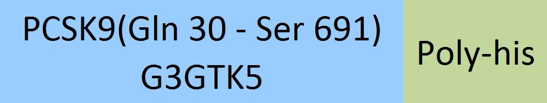 PCSK9 Structure