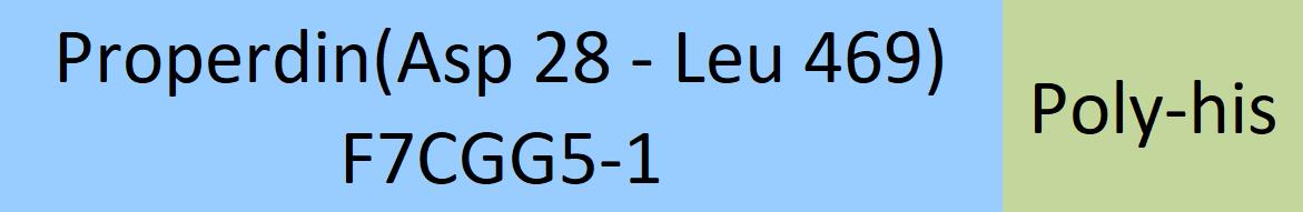 Online(Asp 28 - Leu 469) F7CGG5-1