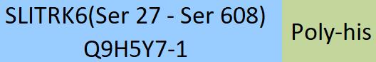 SLITRK6 Structure
