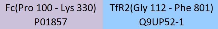 Transferrin R2 alpha Structure