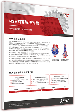 RSV疫苗解决方案