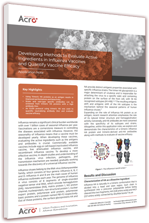 Influenza Virus Application Note