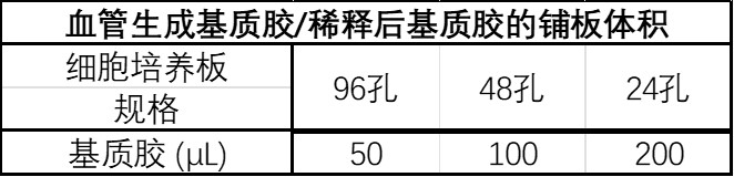 血管生成基质胶