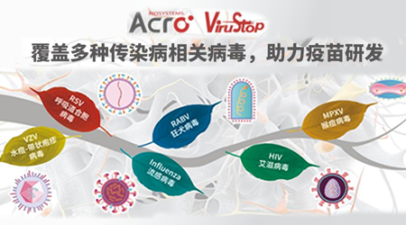 【破浪前行】ACROBiosystems传染病疫苗研发全流程解决方案